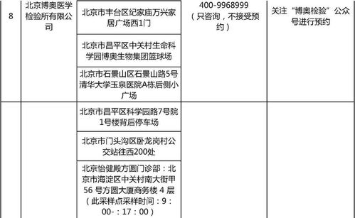 中小学教师资格考试前免费核酸检测权威解答
